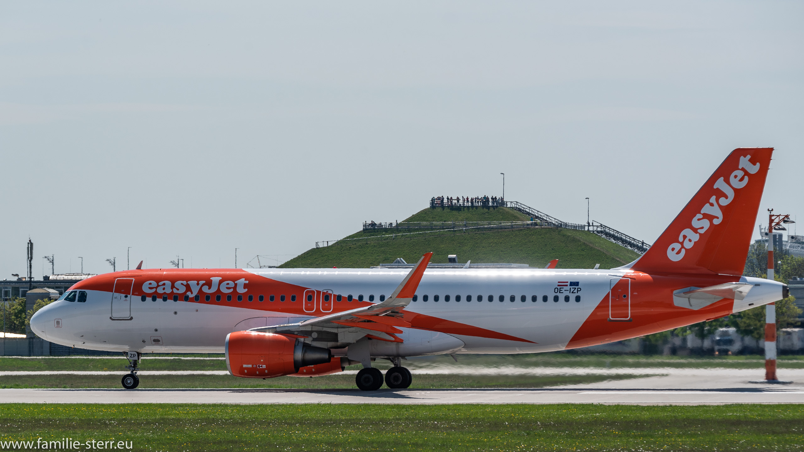 OE-IZP